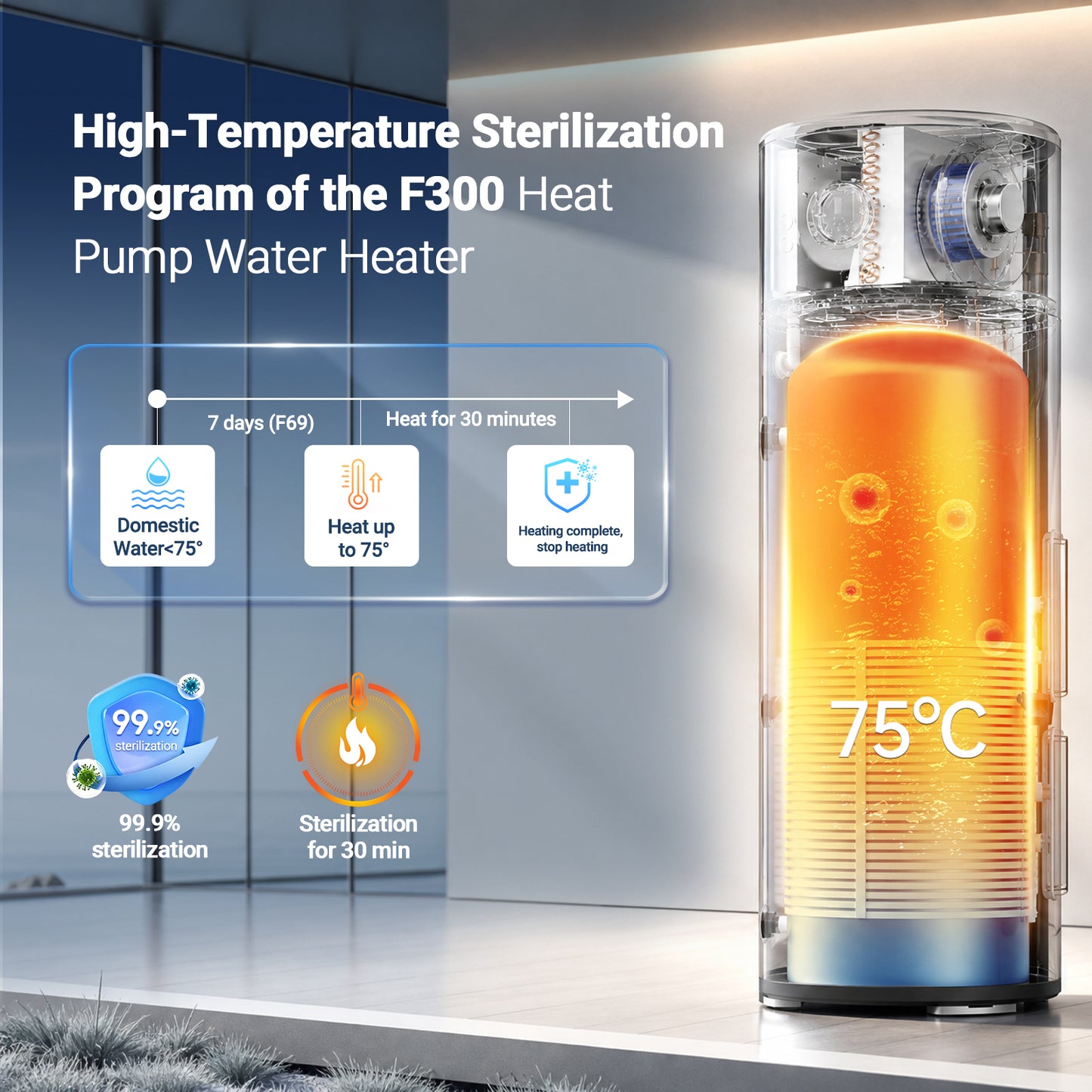 WARMBLU Hephea F300 300L Air-source Heat Pump Water Heater COP 4.2 features Energy Class A+ rating, quiet operation (under 46dB), WiFi control, Intelligent sterilization function, and uses R290 Domestic Hot Water Heat Pump & Boiler